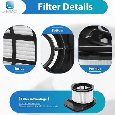 IZ382H IZ377H Filters for Shark Stick Vacuums, 2 Pack HEPA Filter & 4 Pack Foam Kit, Part XHF161H