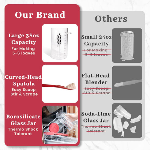 Sourdough Starter Kit - 38oz with Cookbook, Measuring Cup, Spatula, Thermometer, Date Marked Feeding Band, Glass Jar