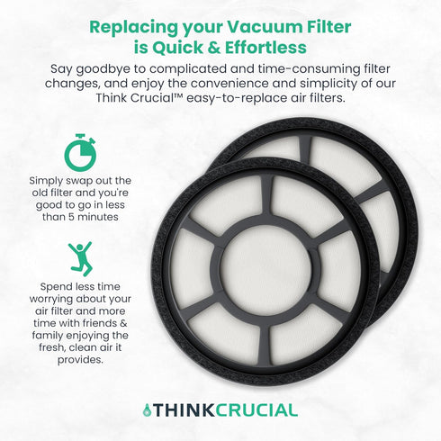 Think Crucial Replacement Vacuum Filter - Compatible with Black & Decker Pre-Filter Part # BDASV102 (2 Pack)