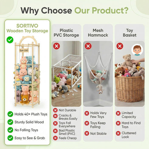 Sortivo 3 Set, 60In Stuffed Animal Storage & Organizer with Animal Figurines Large Capacity Stuffy & Plushies Storage