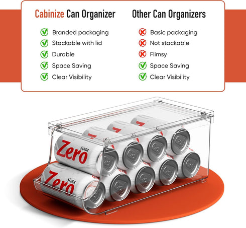 Soda Can Dispenser for Refrigerator with Lid - Durable Drink Organizer, Stackable BPA Free, Holds 9 Cans