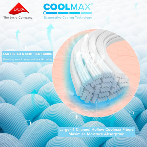 Comfort Spaces Coolmax Moisture Wicking Sheet Set, Soft Fade Resistant, Deep Pocket Fits Up to 16" Mattress, Twin XL,