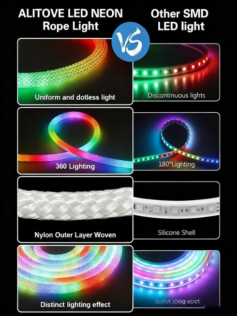 Cofiveevo 5V, 360-Degree IP67, (16.4ft) LED Neon Rope Light, RGBCW Color, USB Luminous, Waterproof Flexible Nylon