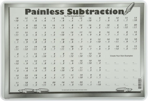 Painless Learning Subtraction Tables Placemat