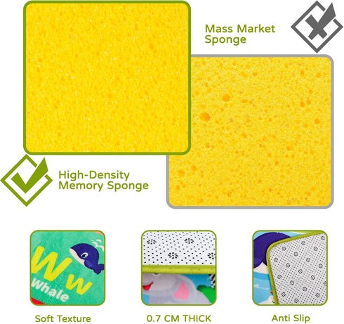 5X7 (78.7 59 INCH) FT Kids Rug for Playroom, Play Mat with ABC & Animals - Super Soft Non-Slip Crawling Rug for Baby