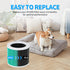 KEEPOW HY1800 Air Purifier Replacement Filter, Compatible with MORENTO/Loytio/AYAFATO/Honeyuan, 2 Pack