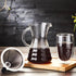 Unbreakable Pour Over Coffee Maker, 27 fl oz, 6-7 Cups, Heat-Resistant Borosilicate Glass, Stainless Filter