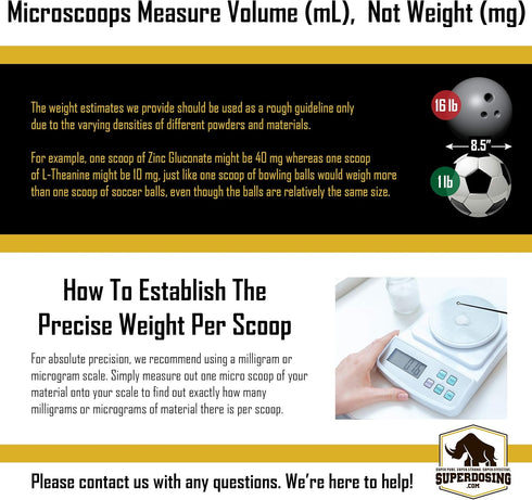 SuperDosing Static-Free Micro Scoop Variety Pack, 6 Milligram - 30 Mg Measuring Spoons, 15 Pack