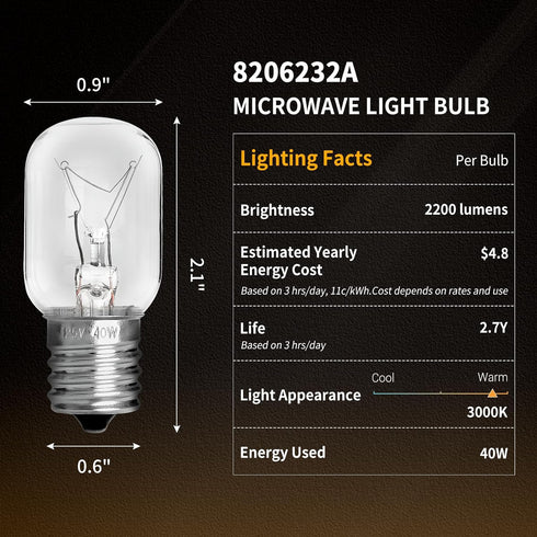 UP2WIN Light Bulb Compatible with Whirlpool 8206232A, 40w 125v Microwave Oven Light, E17 Base, 3 Pack
