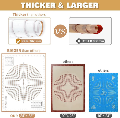 Large Silicone Pastry Mat, Extra Thick Non Stick Baking Mat with Measurement for Dough Rolling, Oven Liner