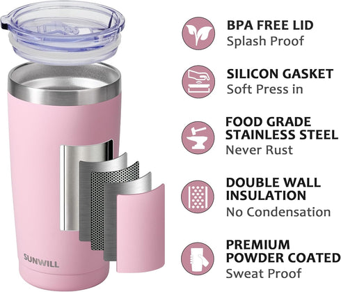 SUNWILL Travel Coffee Tumbler, 20 oz Insulated Mug with Lid, Stainless Steel Cup for Hot and Cold Drinks, Powder Coated