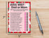 Huastatewolf Set 30 (Chris007) Baby Shower Game Cards, Find Who Dad or Mom Game, Christmas Party Games