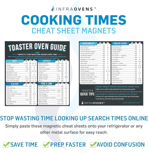 Toaster Oven Cheat Sheet Cooking Times Chart Magnet Accessories, Baking & Grilling Cookbooks, Food Temperature Guide Compatible with Breville, Cuisinart, Oster, Hamilton Beach, Kitchenaid +More