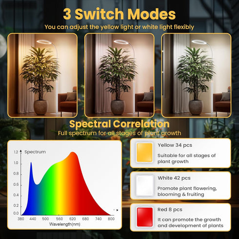 3H/9H/12H, 51-67in Plant Grow Light for Indoor Plants, Full Spectrum Grow Lamp with Pedestal Stand, Automatic Timer