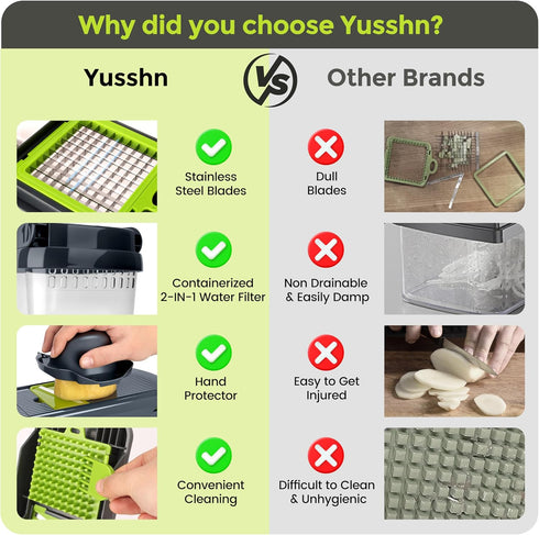 Yusshn Chopper,12-in-1 7 Vegetable Multifunctional Food Chopper,Professional Onion Chopper with Blades,Vegetable Cutter
