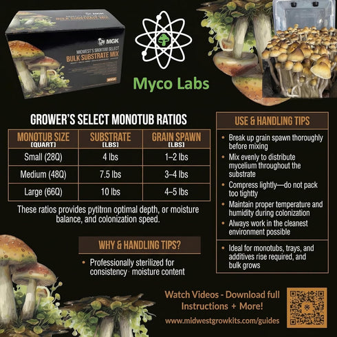 (5 LBS) Myco Labs Premium Bulk Mushroom Substrate Mix | Fully Pastuerized | Maximum Yield | for Dung & Grain Loving