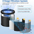 2 Pack HEPA Replacement Filter, Compatible with TaoTronics TT-AP001 and VAVA VA-EE014, 3-in-1 Filter