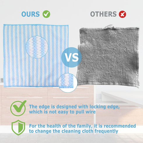 Choicy 10 Pack 1212in Microfiber Cleaning Cloth Absorbent Kitchen Towels Dish Cloths Washable Reusable Cleaning Rags