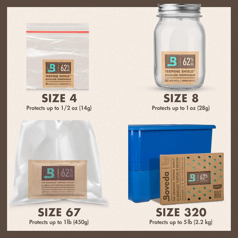 Boveda 62% Two-Way Humidity Control Packs for Storing 1 lb – Size 67 – 4 Pack