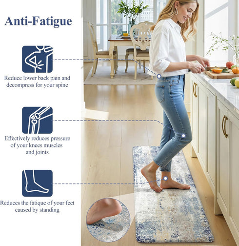 Set 2,Non Sink,Laundry,Home,Office,Desk(17"x29"+17"x47") LEEVAN Kitchen Mats Cushioned Anti Fatigue Blue of Slip