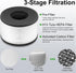 BS-03 H13 True HEPA Replacement Filter for PARTU BS-03 and Slevoo BS-03, 3 Pack