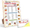 Mysrin Party Food Party Decor, What is Your Party Food Name Game,30 Stickers,