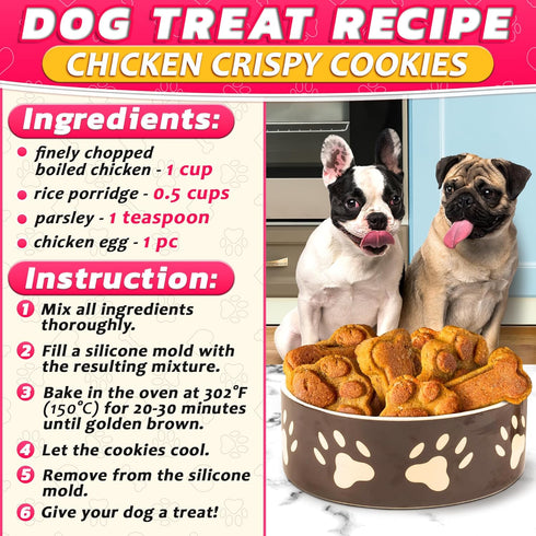 2 Pcs Dog Treat Molds - Bone & Paw Shaped Silicone, Non-Sticking, Blue & Pink for Homemade Treats