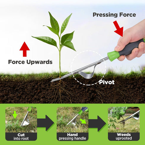 WORKPRO Weed Puller Tool, Heavy Duty Stainless Steel with Soft Handle for Easy Weed Removal & Root Digging