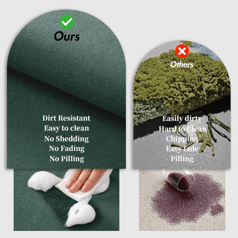 Dark Green Bath Mat Rugs - Non Slip Absorbent Quick Dry Rubber Backed Thin Bath Rug 17"x27.5" - Stain Resistant,