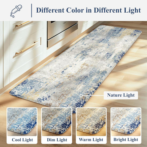 Set 2,Non Sink,Laundry,Home,Office,Desk(17"x29"+17"x47") LEEVAN Kitchen Mats Cushioned Anti Fatigue Blue of Slip