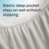 Niagara Cotton Mattress Protector Queen 60x80, Non Noisy Cooling Breathable Ultra Plush, Fits 20 Inches Deep