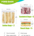 FORID Reusable Storage Bags - 12 Pack Extra Thick Freezer Bags, FDA Grade LEAKPROOF Lunch Bag for Food Storage