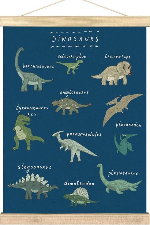 BCUANGD Dinosaur Dino Wall Decor - Dark Blue Baby Toddler Boys Room
