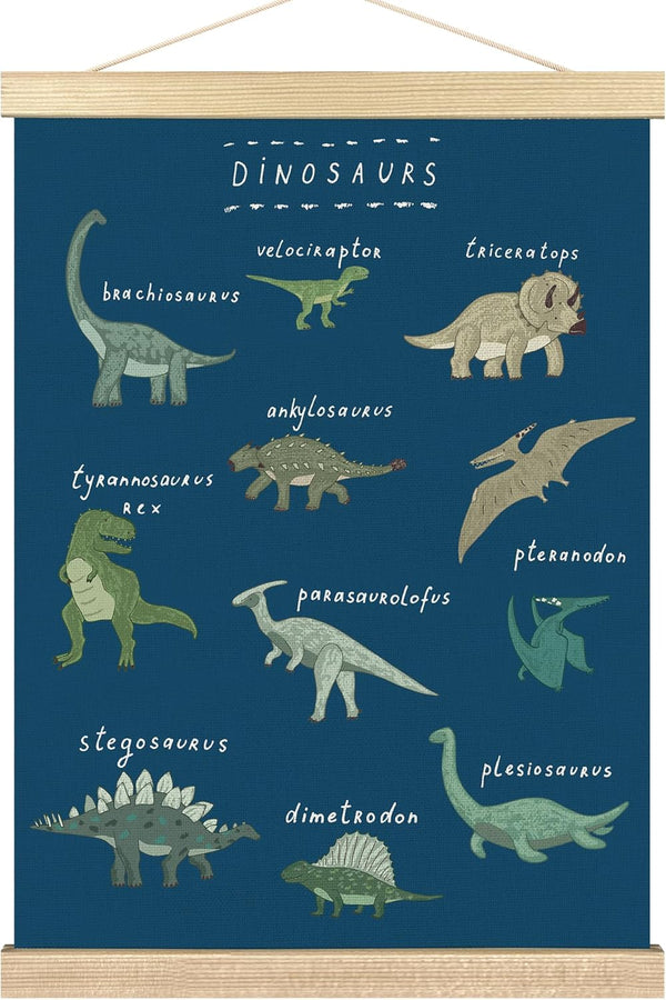 BCUANGD Dinosaur Dino Wall Decor - Dark Blue Baby Toddler Boys Room
