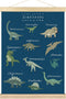 BCUANGD Dinosaur Dino Wall Decor - Dark Blue Baby Toddler Boys Room
