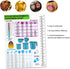 Kitchen Conversion Chart Magnet, 8.58In Measurement Refrigerator Magnet, Cooking Measurement Conversion Chart