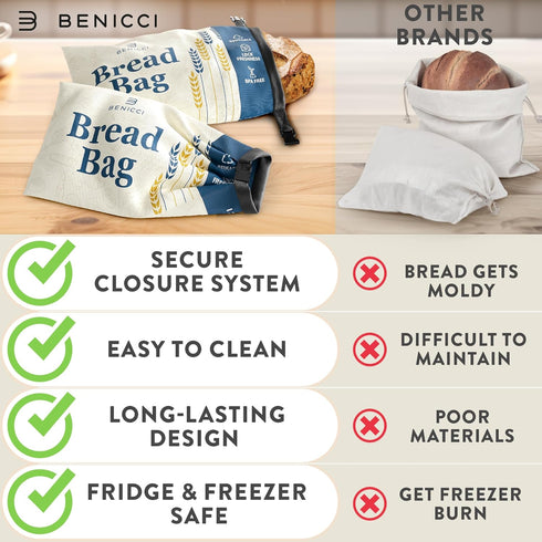 2 Pack Reusable Bread Bags - Perfect To Store Homemade Sourdough Loaf Breads - Special Double-Lock for Longer Freshness