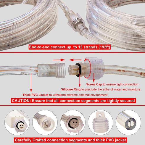 Areful 16ft 360 Red LED Lights, Rope Lights, Flexible and Connectable Strip Lighting, Waterproof for Indoor Outdoor