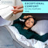 UltraPlush King Waterproof Mattress Protector, Bedwetting Bed Cover
