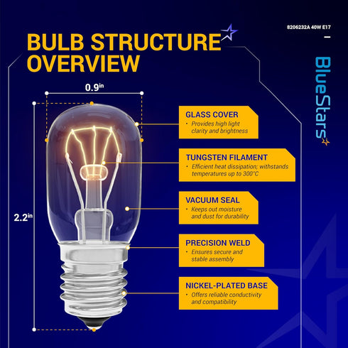 BlueStars 8206232A Microwave Oven Light Bulb, 40W 125V E17 Base, 3 Packs, Compatible with Whirlpool