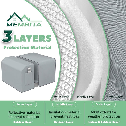 Window Air Conditioner Cover Kit for U-Shape AC, Magnetic Easy Install, 2 Covers, 3 Layers Insulated