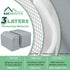Window Air Conditioner Cover Kit for U-Shape AC, Magnetic Easy Install, 2 Covers, 3 Layers Insulated