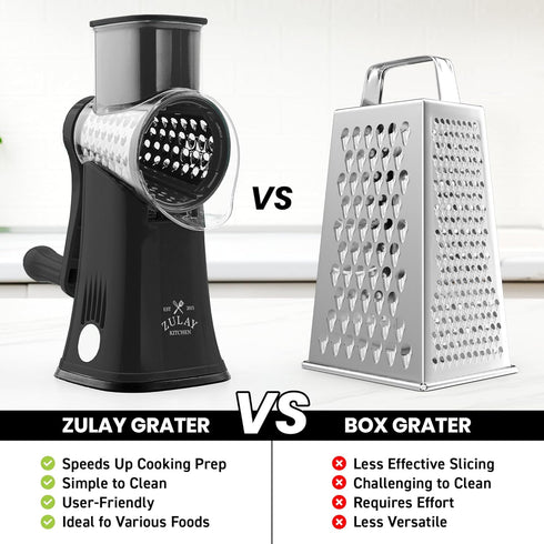 Zulay Rotary Cheese Grater, 5 Blade Cheese Shredder - Manual Hand Crank Cheese Grater with Reinforced Suction & 5