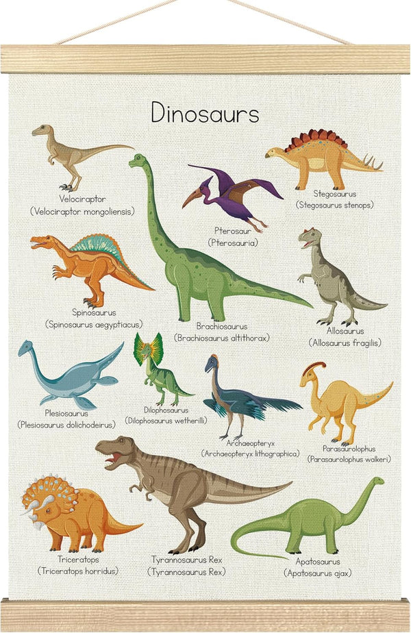 BCUANGD Dinosaur Dino Wall Decor - Toddler Boys Room Wall Art Poster