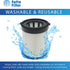 Fette Filter FSV001 Hepa Filter Replacement Pack of 4 Compatible with Fabuletta FSV001 FSV101 Girnoor G165 G160 Afoddon