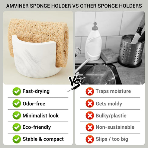 Counter, 1 Diatomite Sponge Holder for Kitchen Sink Quick Drying, Fast Water Absorbent Stone Tray, Slot Dish Sponge