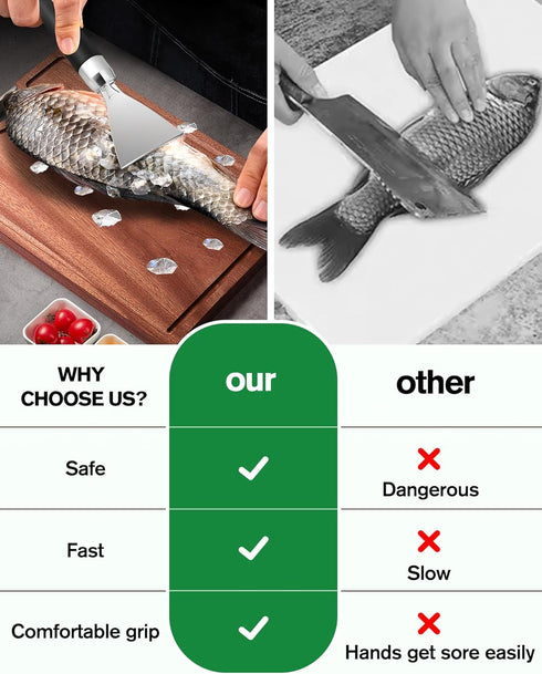 2 Pack Fish Scale Remover, 304 Stainless Steel Scraping Tool, Serrated Fish Cleaning Tools for Restaurant and Home