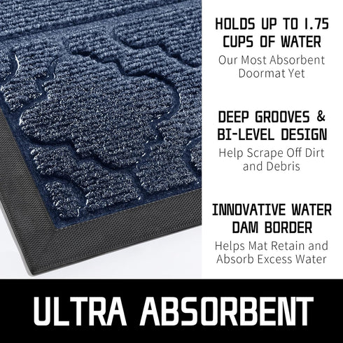Yimobra Welcome Door Mat - Heavy Duty Sturdy Front Door Mat, Non Slip, Fade Resistant, Easy Clean, 29.5 x 17 Inch, Blue