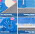Playroom,59"X39.4" Kids Rugs for ABC Alphabet Whale Kids Rug,Non-Slip Ocean Kid Rug Play Mat,Washable Educational