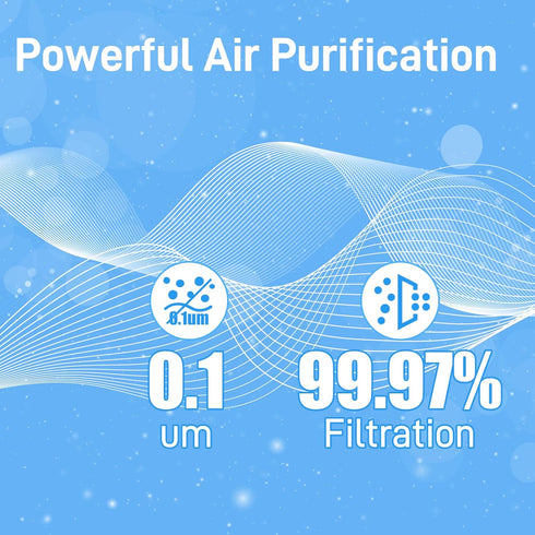 Refrigerator Air Filter Replacement for Frigidaire PAULTRA Pure Air Ultra, Electrolux EAFCBF, 6 Pack by Funmit